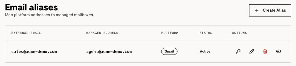 Unsendbox Email Aliases row mapping an external address to a managed Unsendbox address